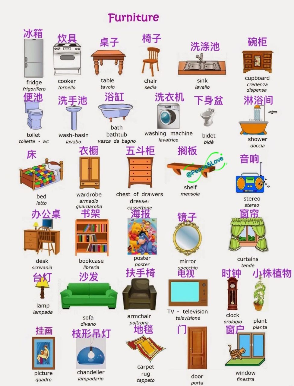 关于家具的英语/意语单词 整理了一些关于常用家具09的英语和意语