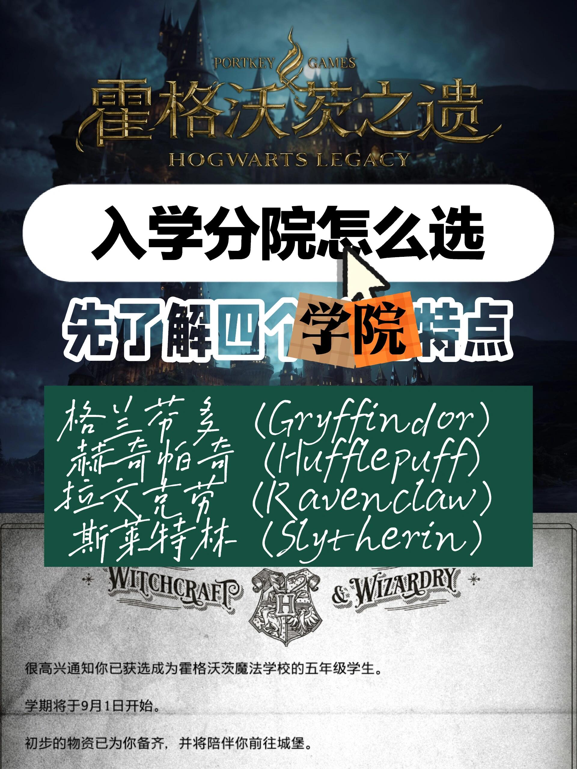 steam |入学霍格沃茨魔法学校做好分院选择