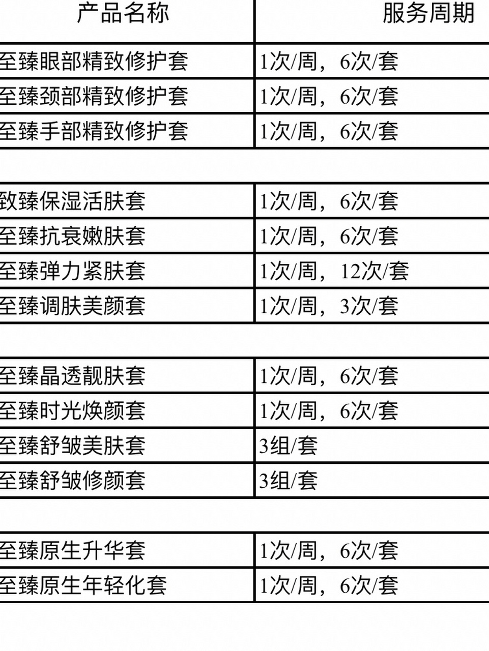 暨大美塑 暨大美塑生物科技领域细胞抗衰老佼佼者9191好用,好用