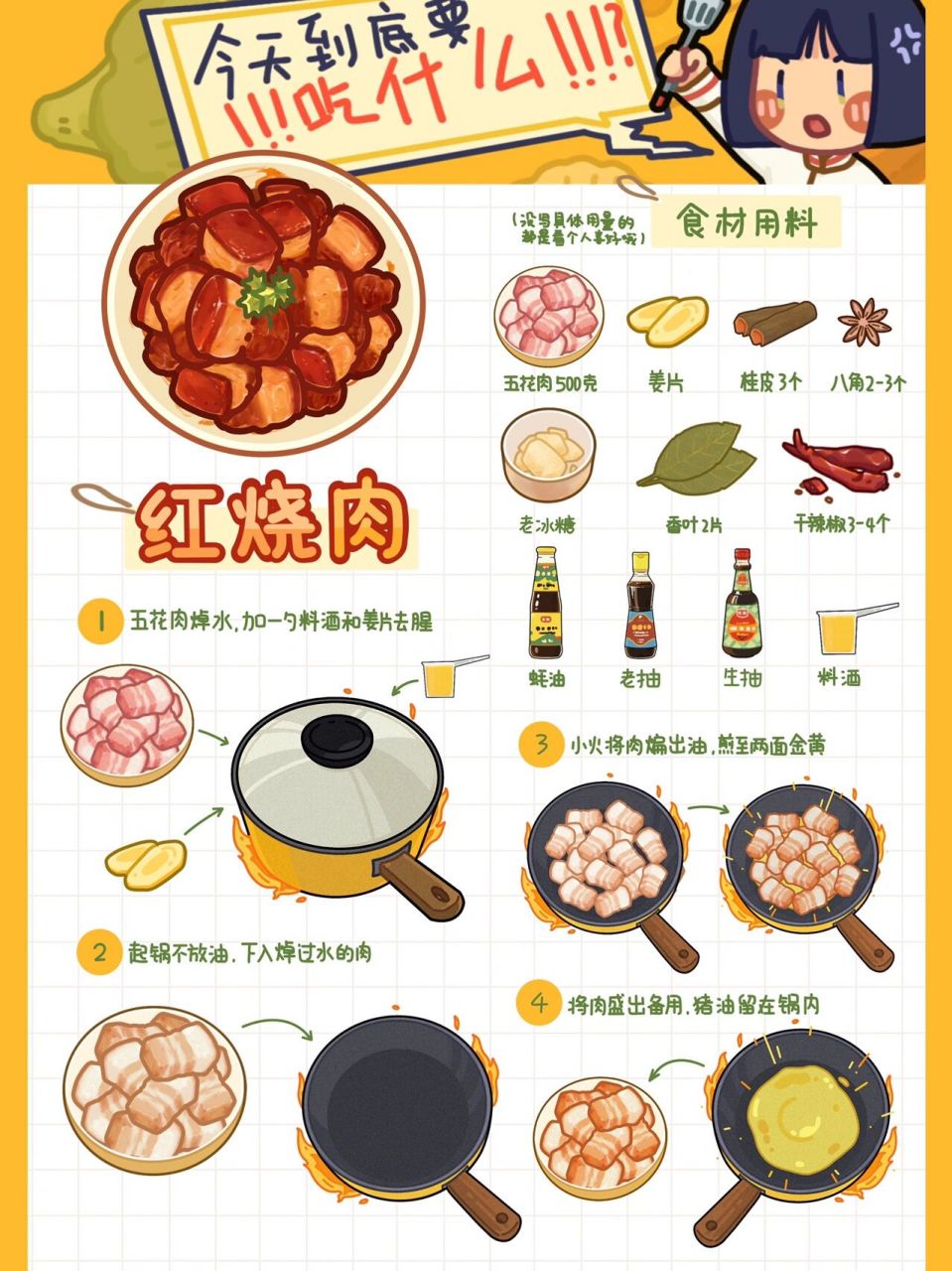 09红烧肉做法: 11566五花肉焯水,加一勺料酒和姜片去腥2