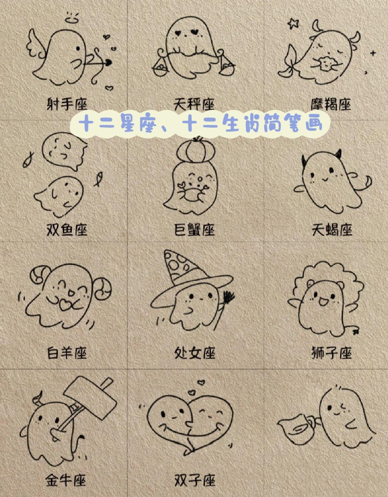 十二星座十二生肖简笔画