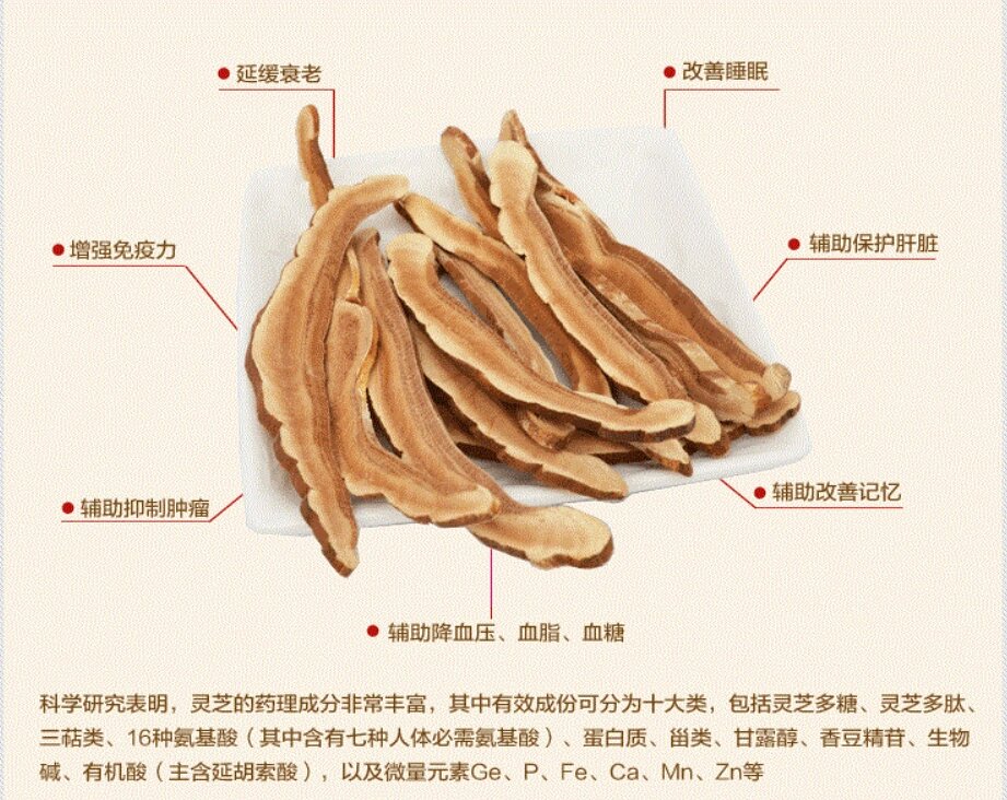 灵芝片的几种吃法你试过哪种?