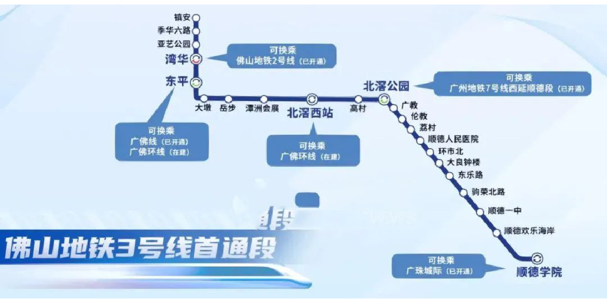 2020顺德杏坛地铁规划图片