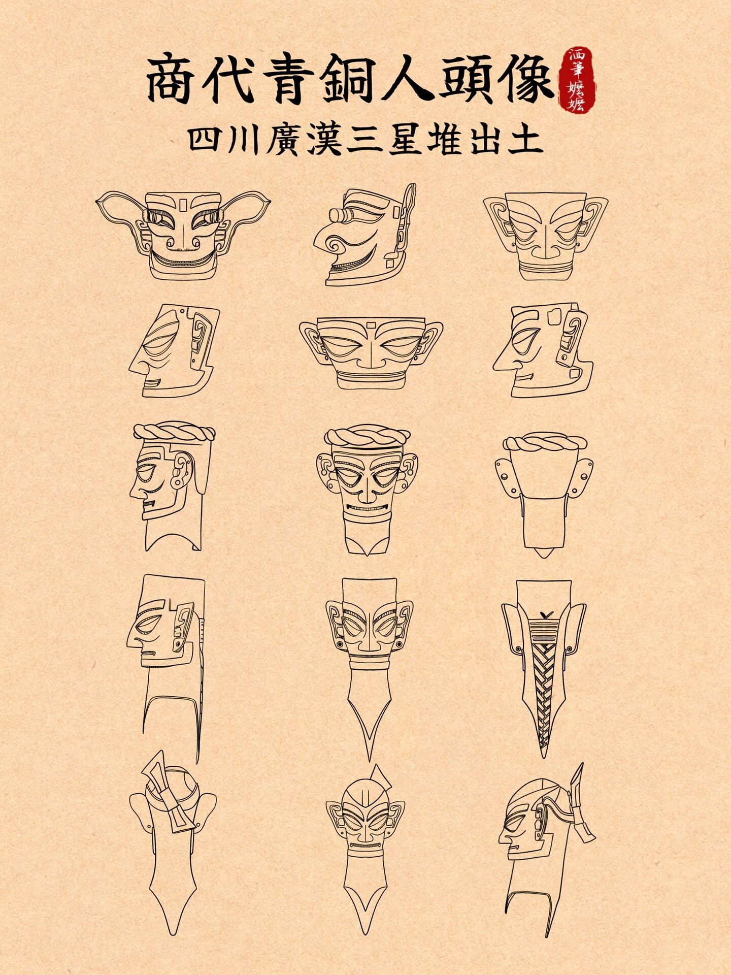 中国传统纹样临摹|商代青铜人头像