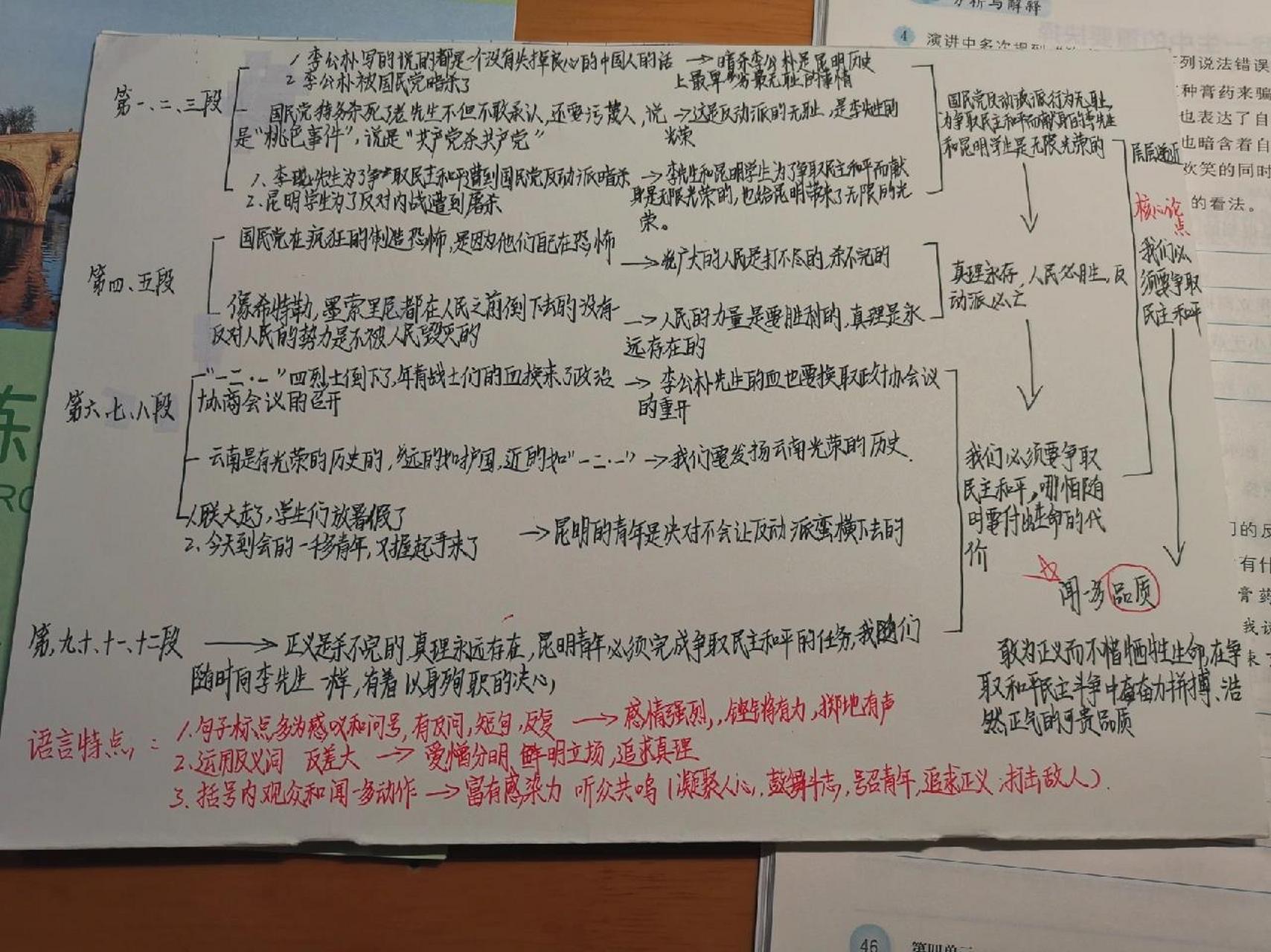 最后一次演讲思维导图 全网 # 第一耶耶耶耶