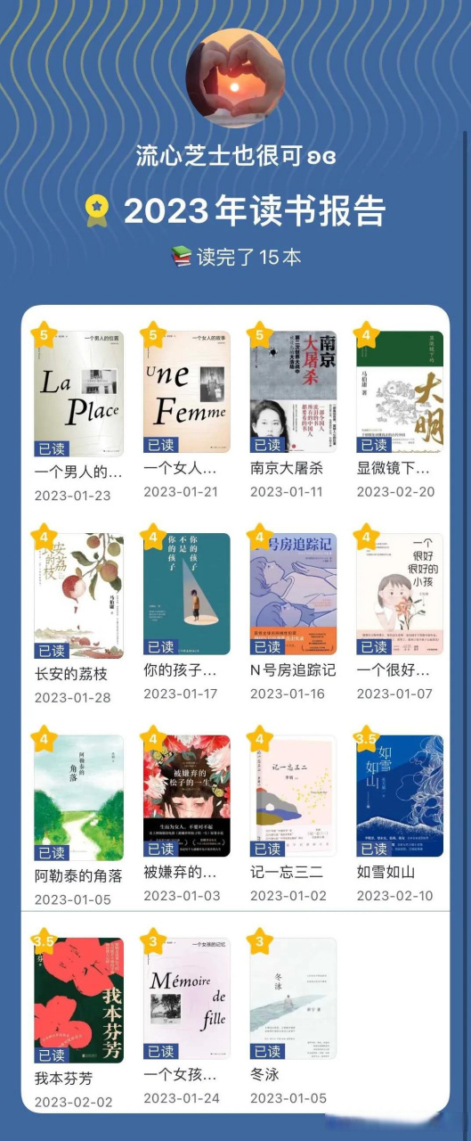 2023書單推薦 2023年初我給自自己制定了一個讀書計劃,一年內讀完