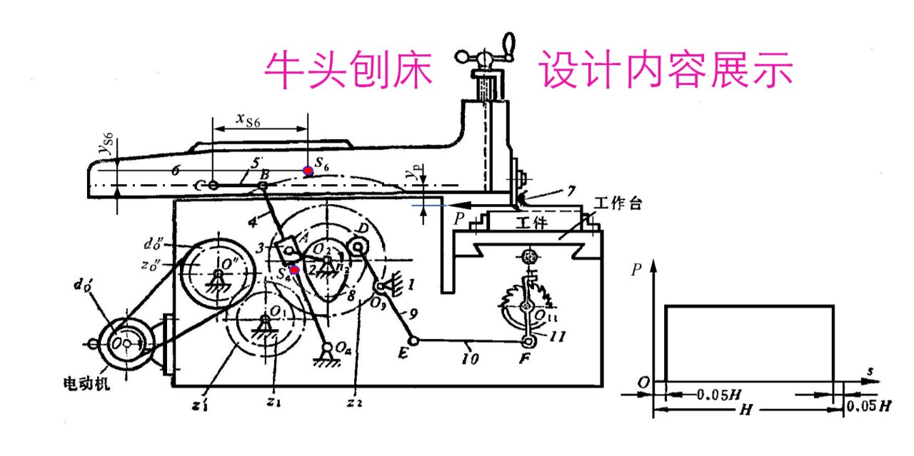 机械原理简图画法图片