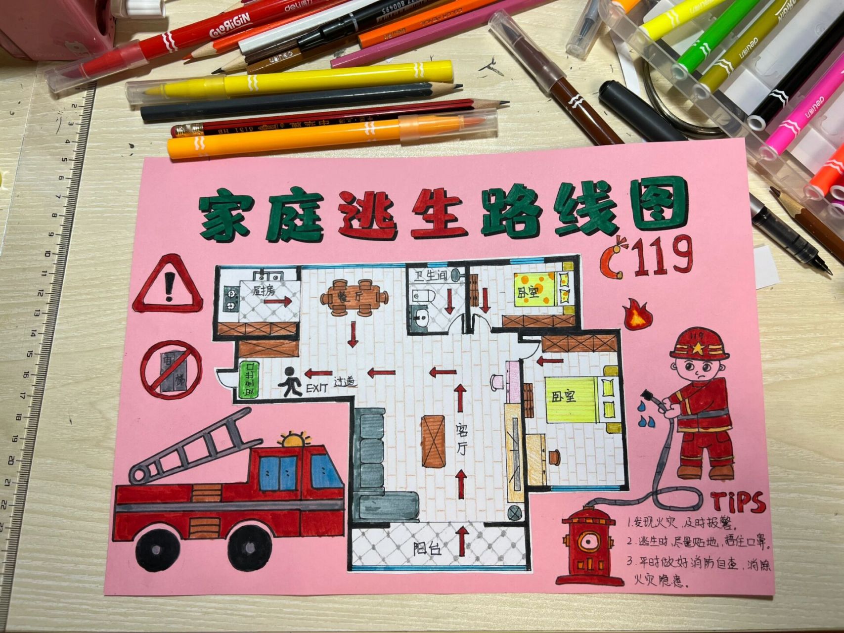 家庭消防图怎么画简单图片