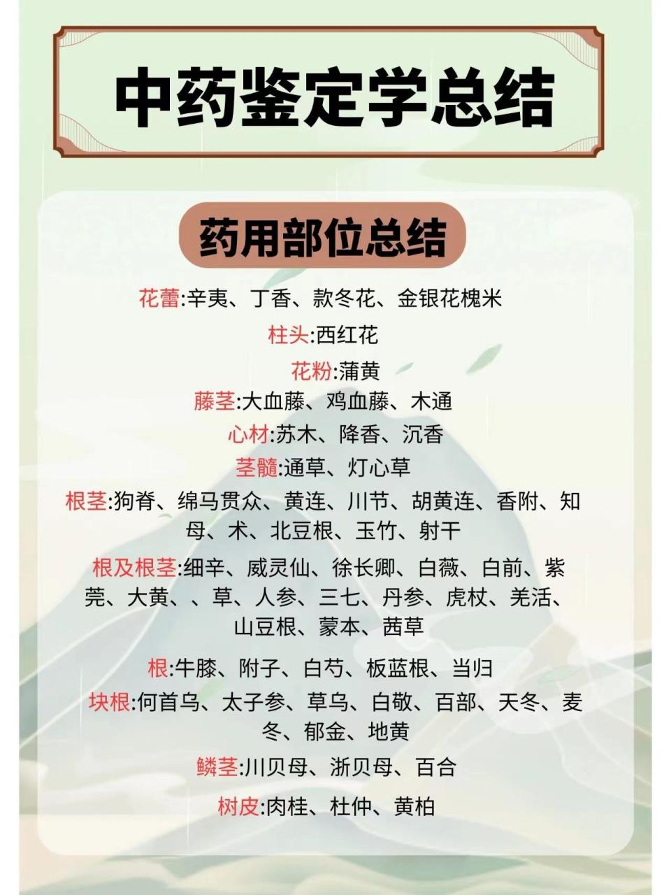 中药材之药用部分解析,以及气味总结,执业药师必考项