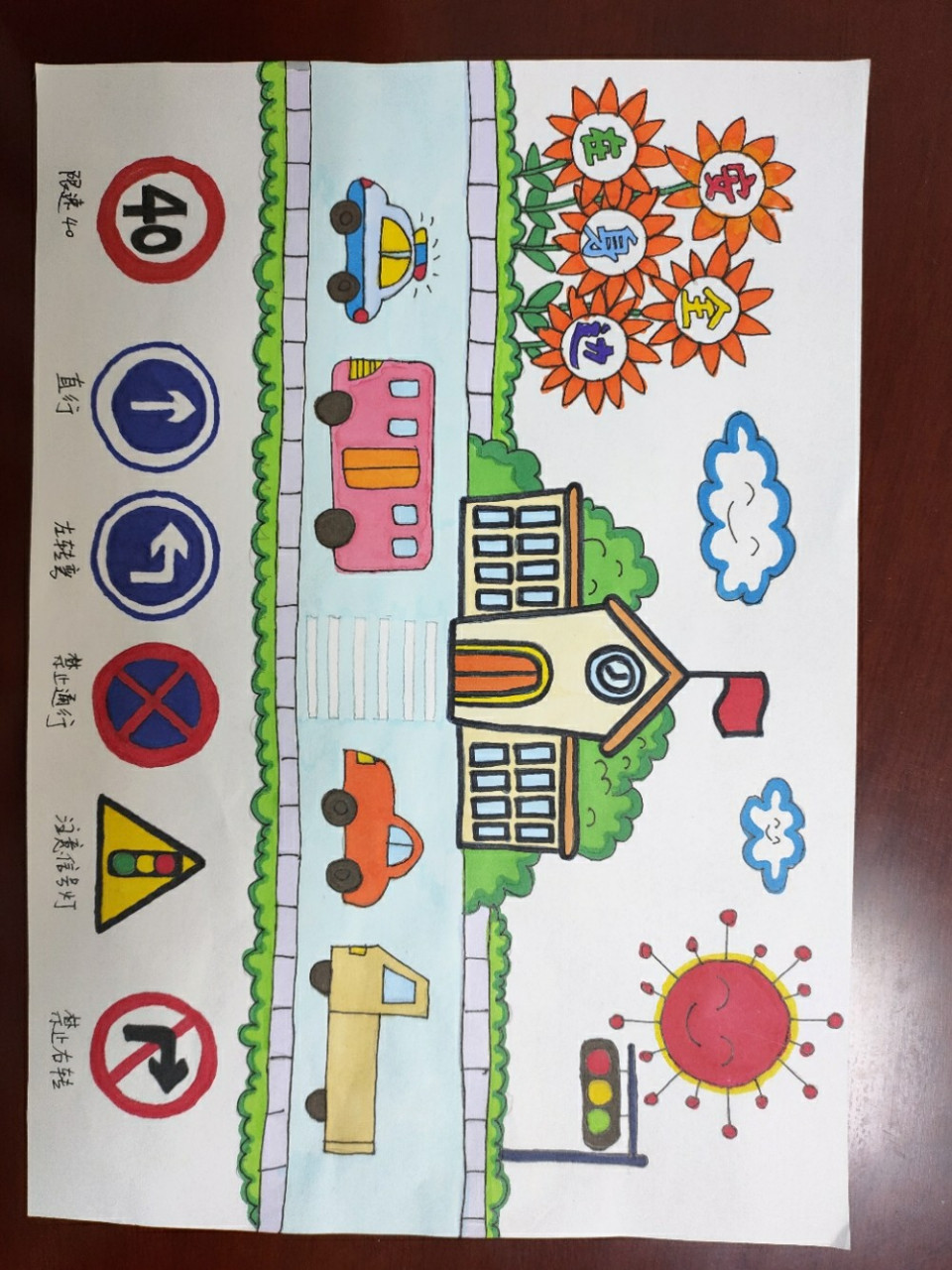幼儿园交通安全手抄报 好多朋友跟我要线稿,统一回复一下 当时画完就