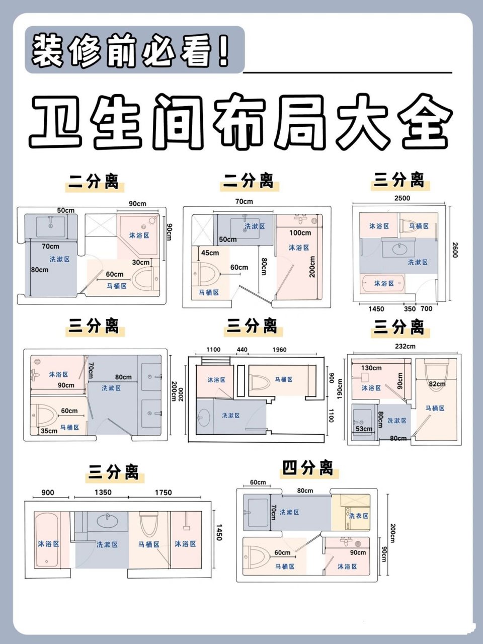 卫生室五室分开平面图图片