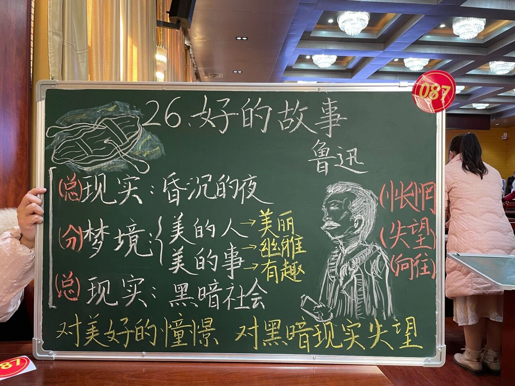 《好的故事》板书设计 鲁迅《好的故事》 教师基本功大赛 板书设计 六