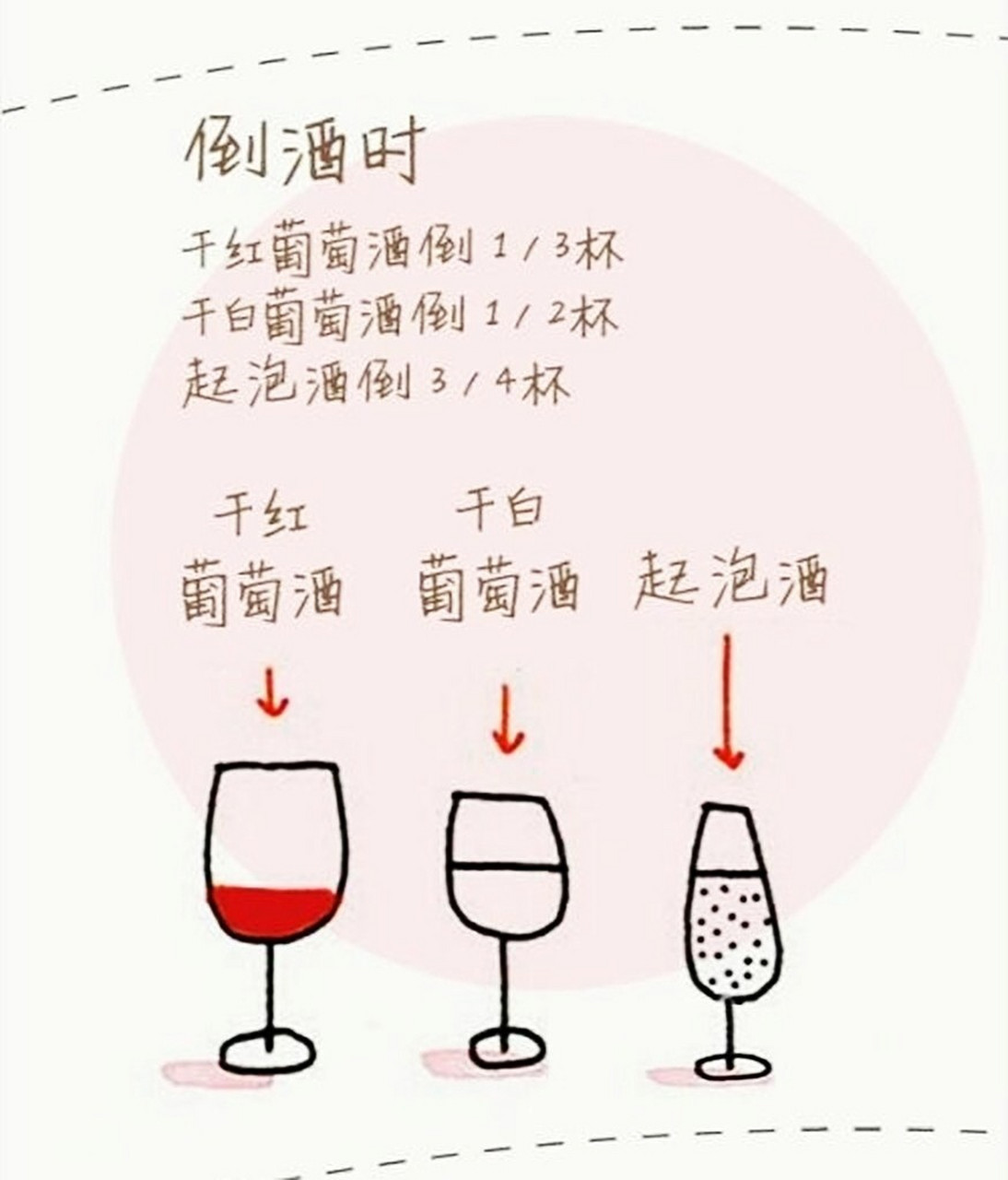 96白酒倒满杯 白酒一般用的是小酒杯,需要倒满整杯.