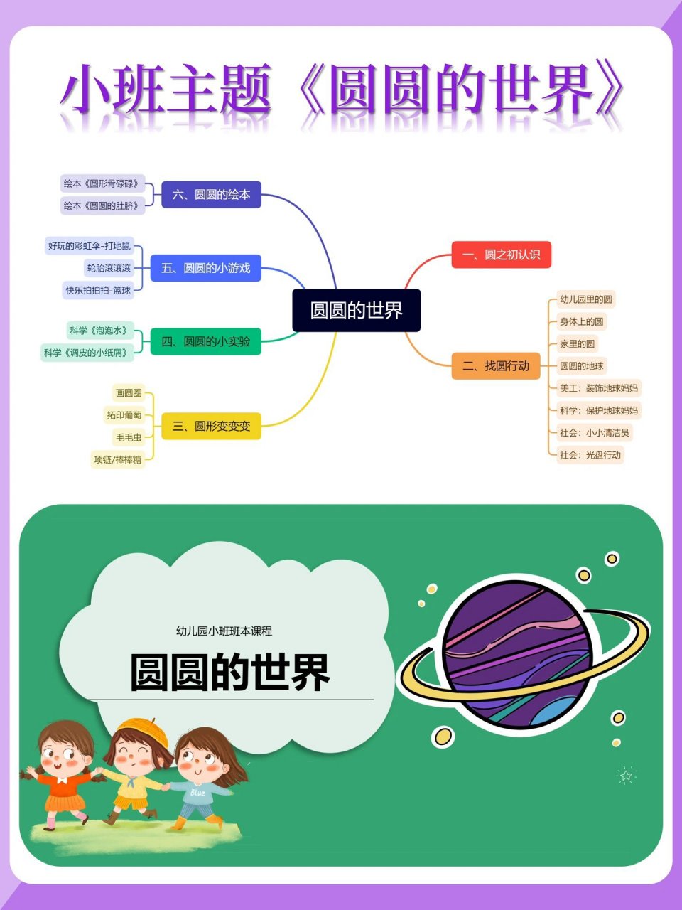 圆圆的世界主题班本小班 🎍幼儿园小班主题班本 🏀《圆圆的世界》