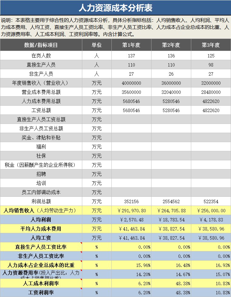 领行科技申请预算分配方法专利有效节省人力成97国际游戏app-本