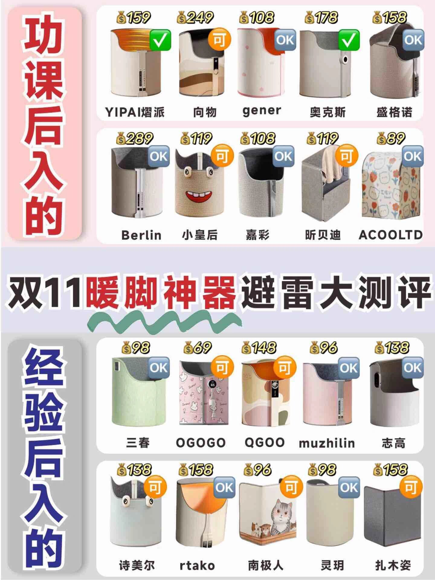 老寒腿冬天的福音--暖脚神器 太舒服了