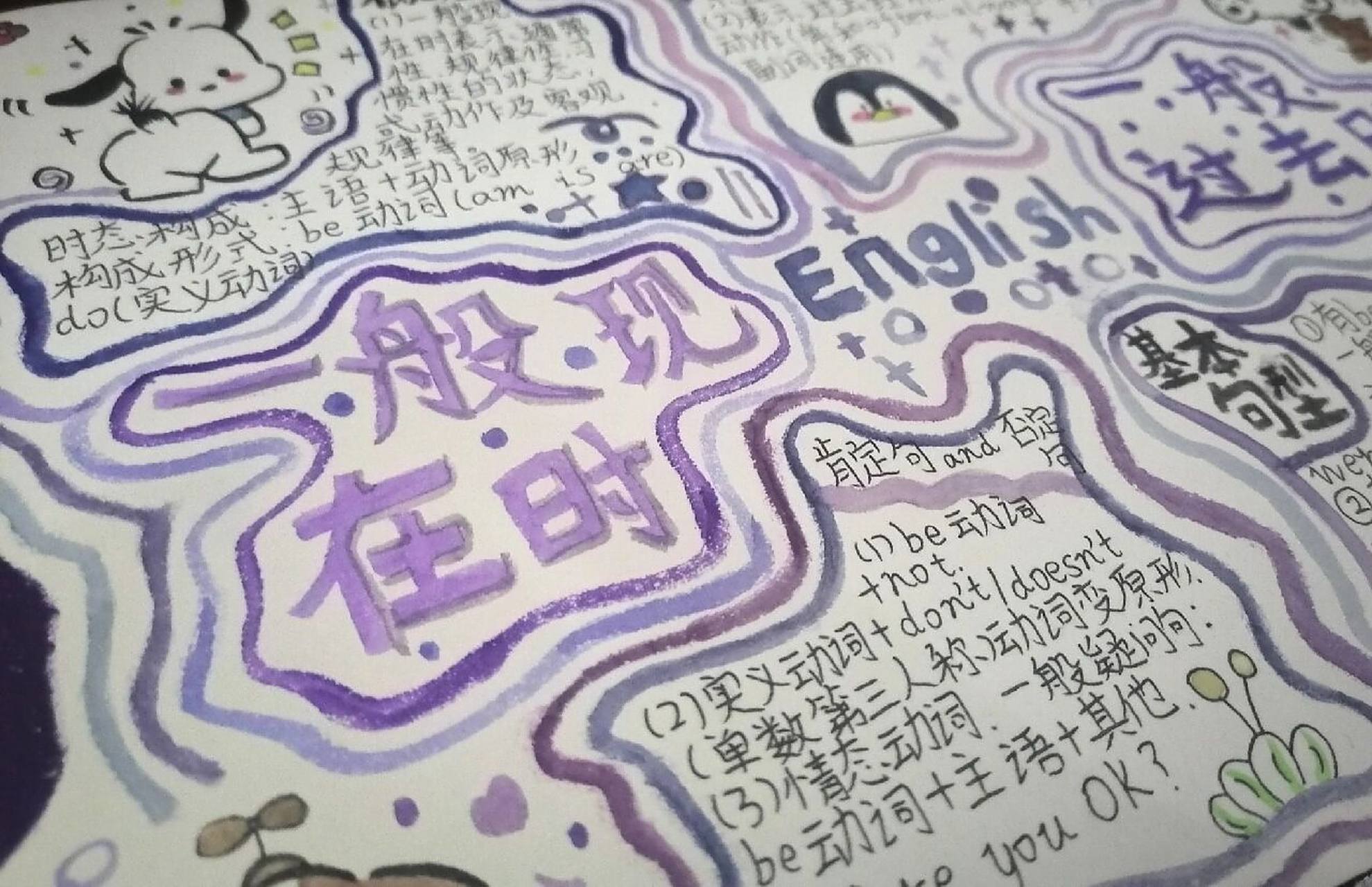 一般现在时 一般过去时英语小报95 请忽略那只掉进泥潭里的鸭子和他