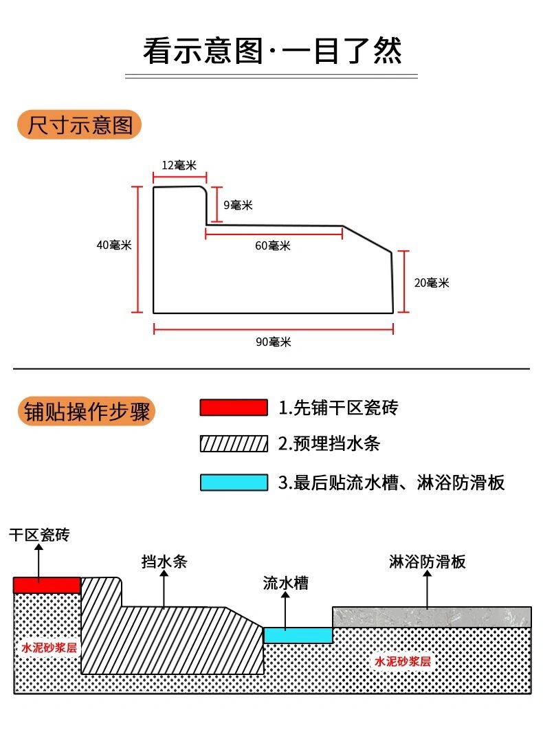 下沉式淋浴房施工步骤图片