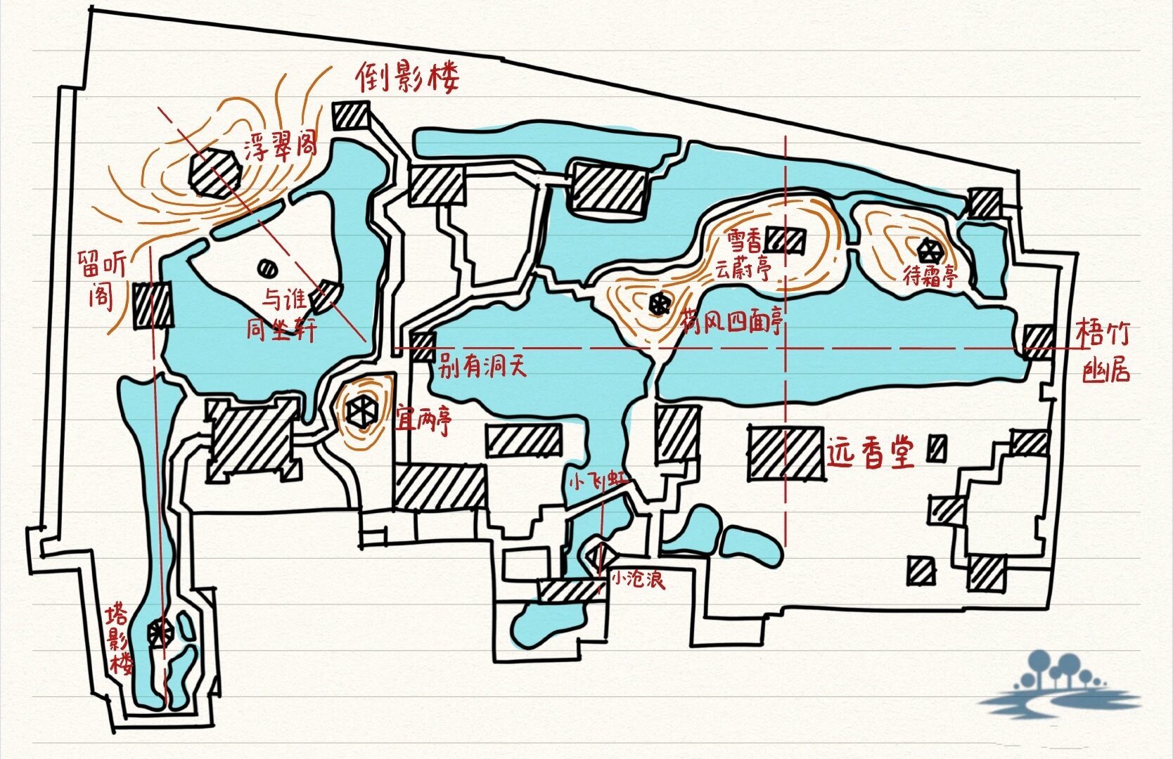 中国古典园林史重点园林平面图04