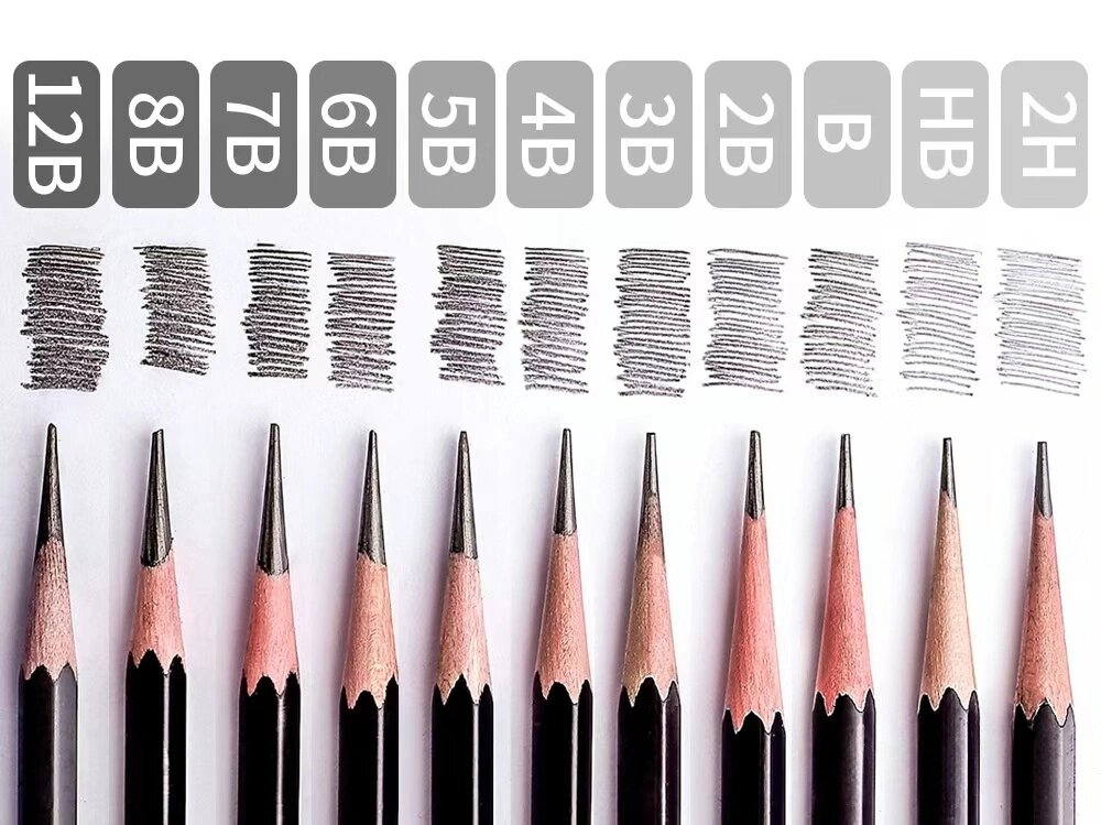 铅笔的软硬区分