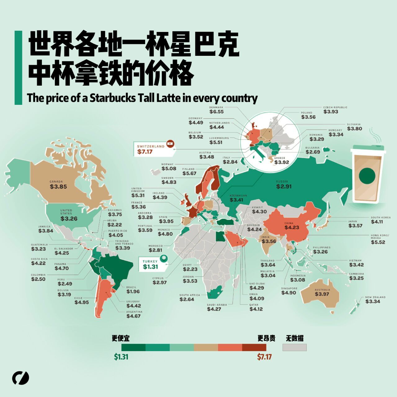 世界各地一杯星巴克中杯拿铁的价格 02 02 02 02 02 02