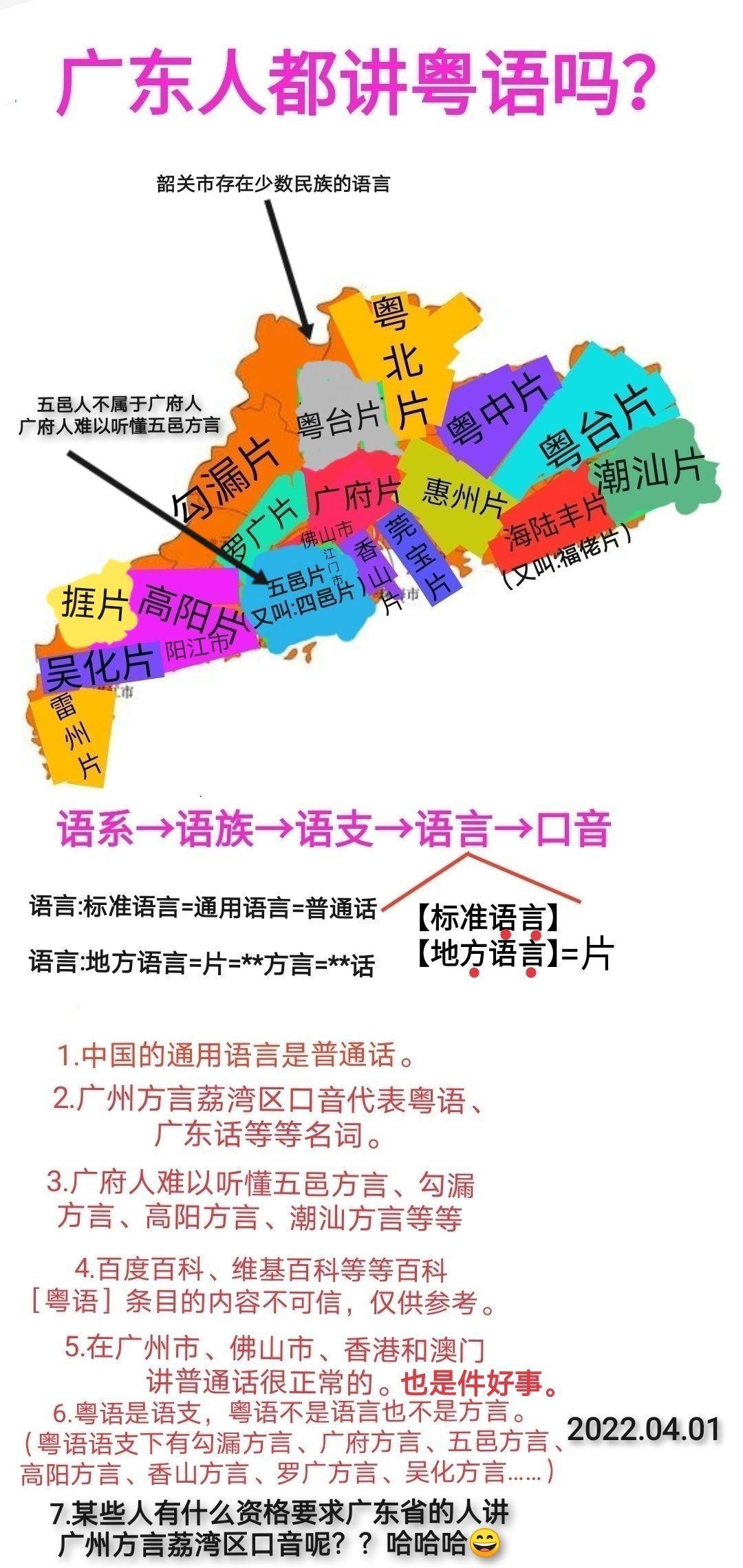 怎么快速学习粤语