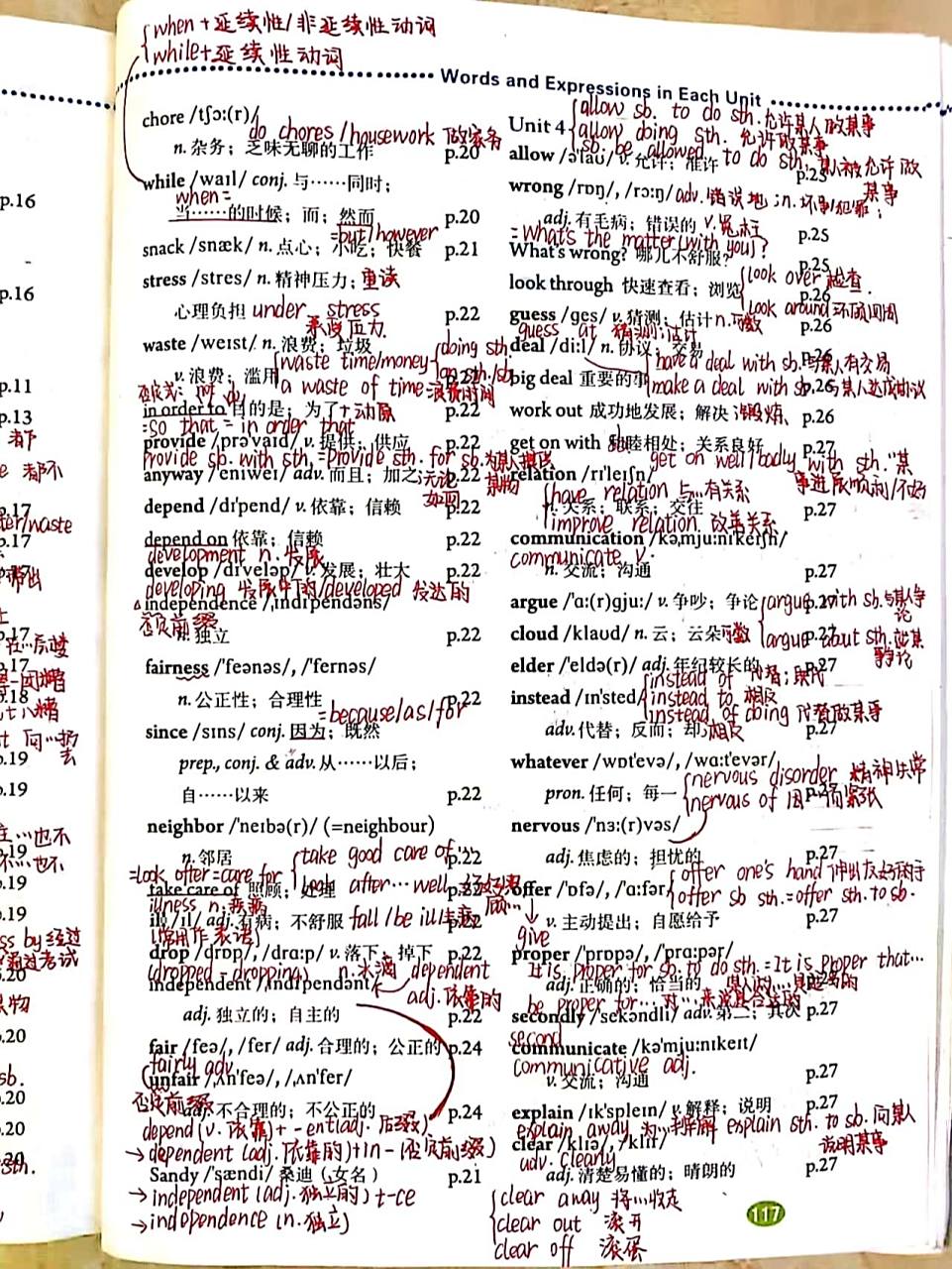 初二下册英语单词unit3    老师的笔记特别全面哦