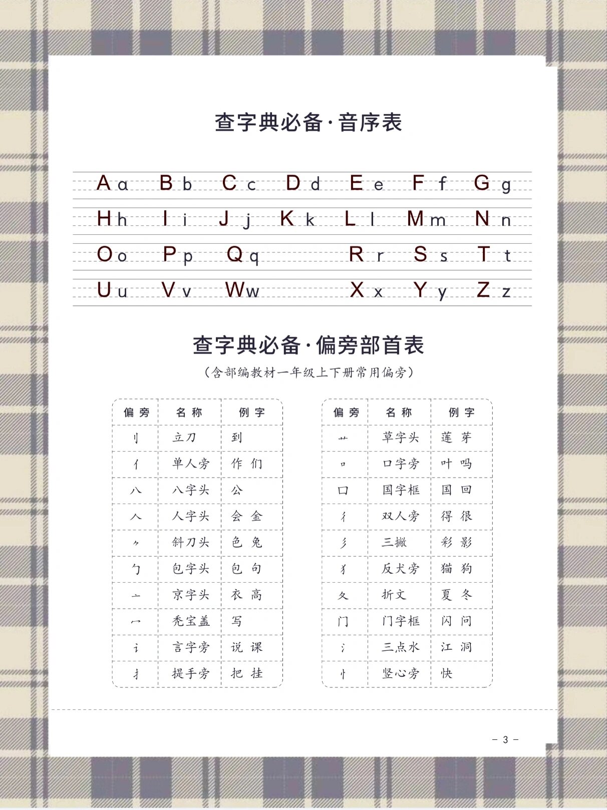 和必背音序表 查字典的三种方法 一,音序查字法 ★使用范围:知道音节