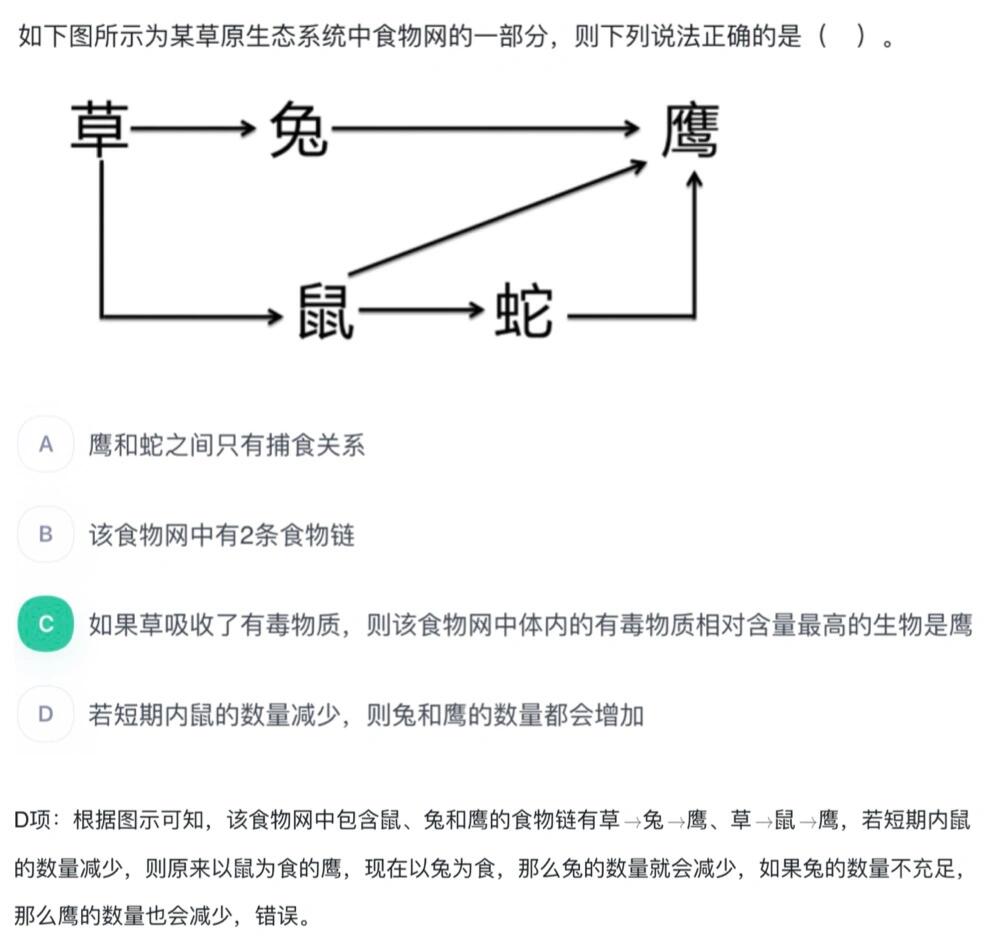 生态系统生产者图片