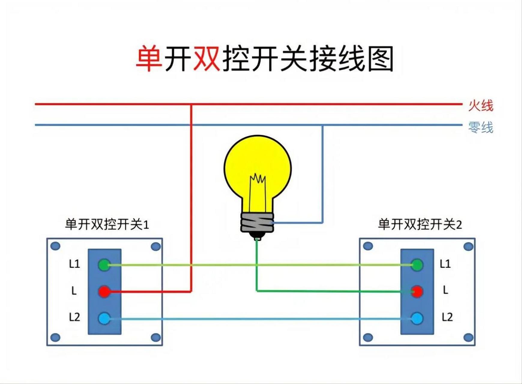 单控双开关接线图图片