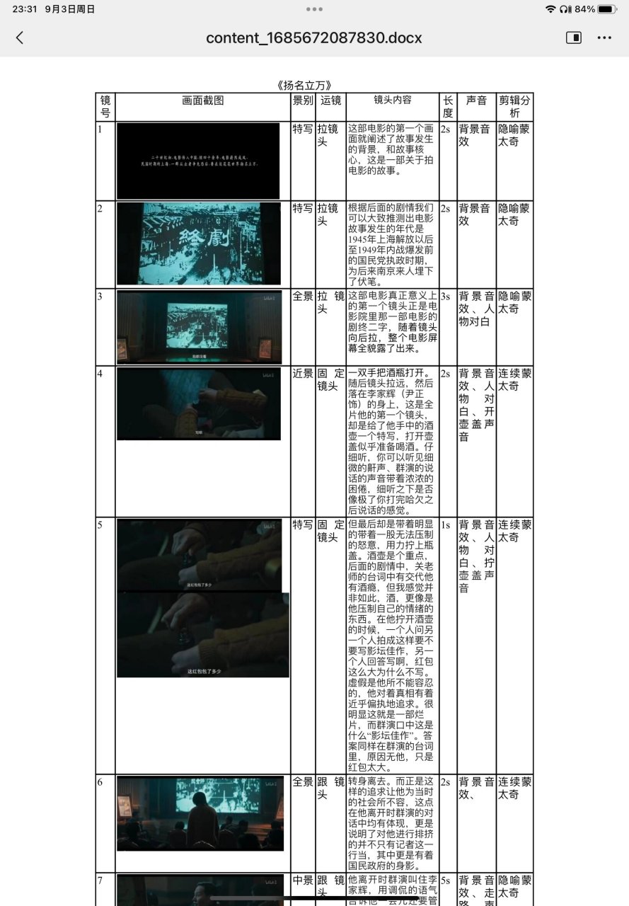 电影拉片《扬名立万》视听语言 记录生活