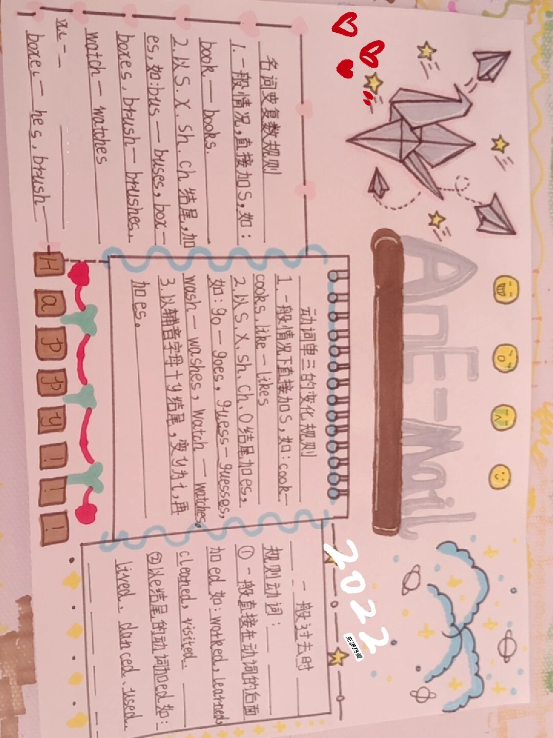 英语语法手抄报  第1张 
英语语法手抄报  第1张