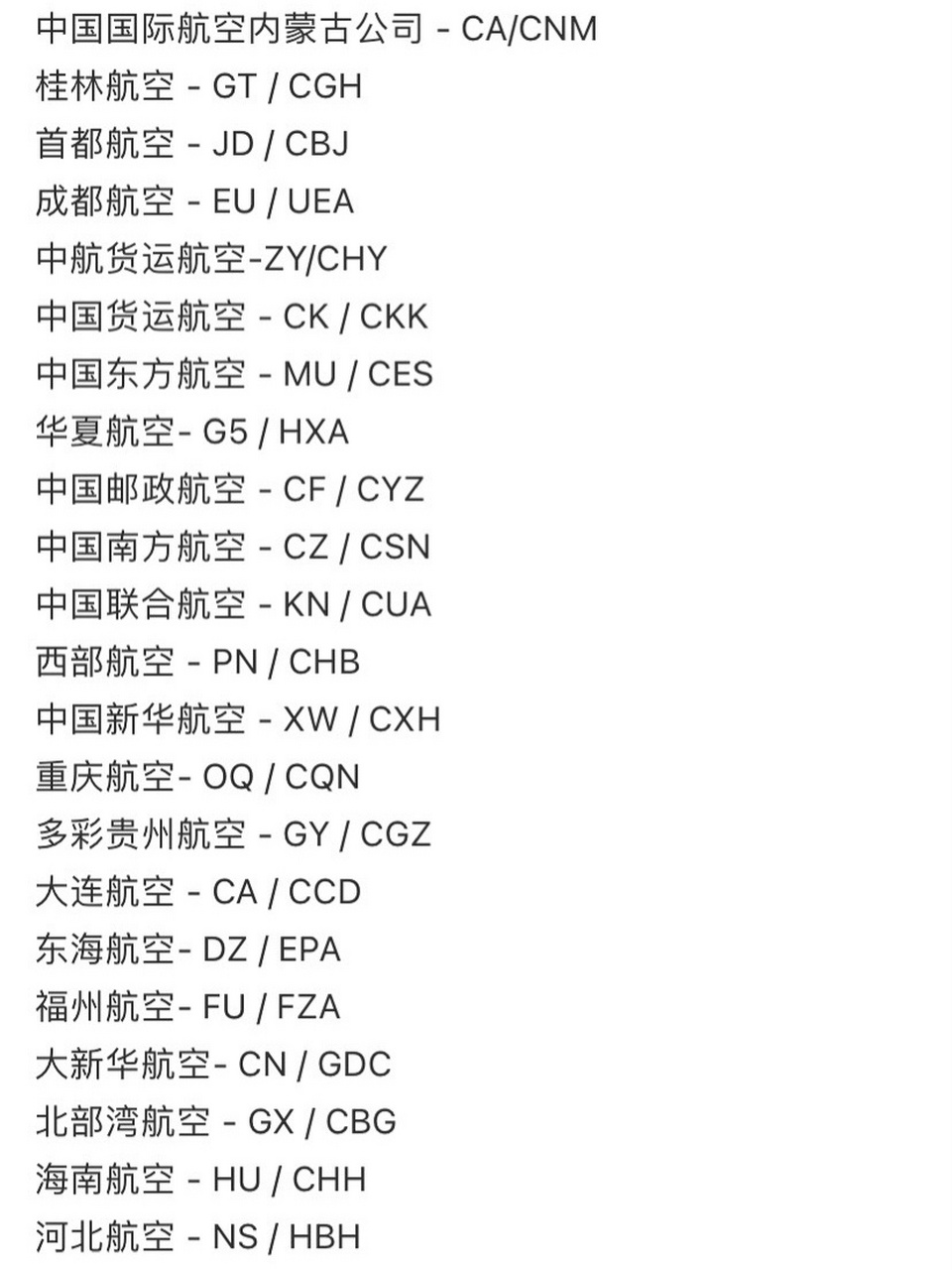 各航空公司代码 各航空公司代码