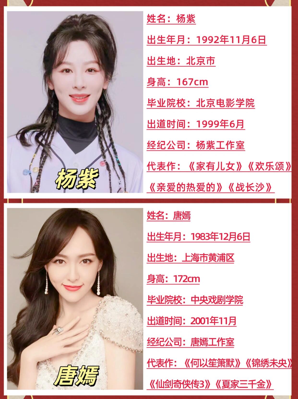 不是…有人分不清酒窝梨涡❓盘点有酒窝女明星 刷到好多人分不清