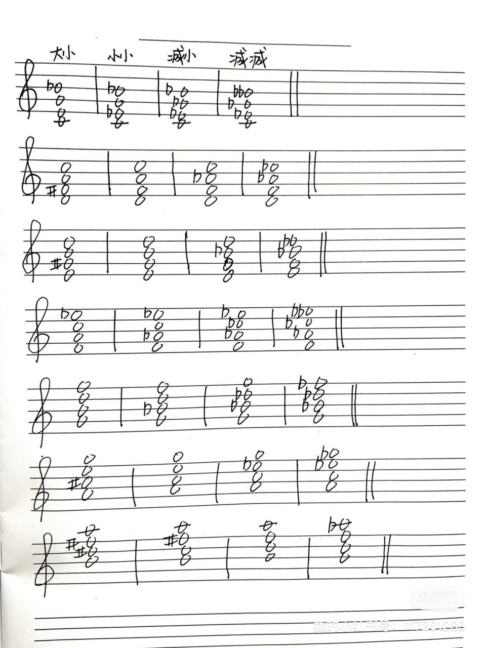 73以七个基本音级为根音构大小,小小,减小,减减七和弦原位