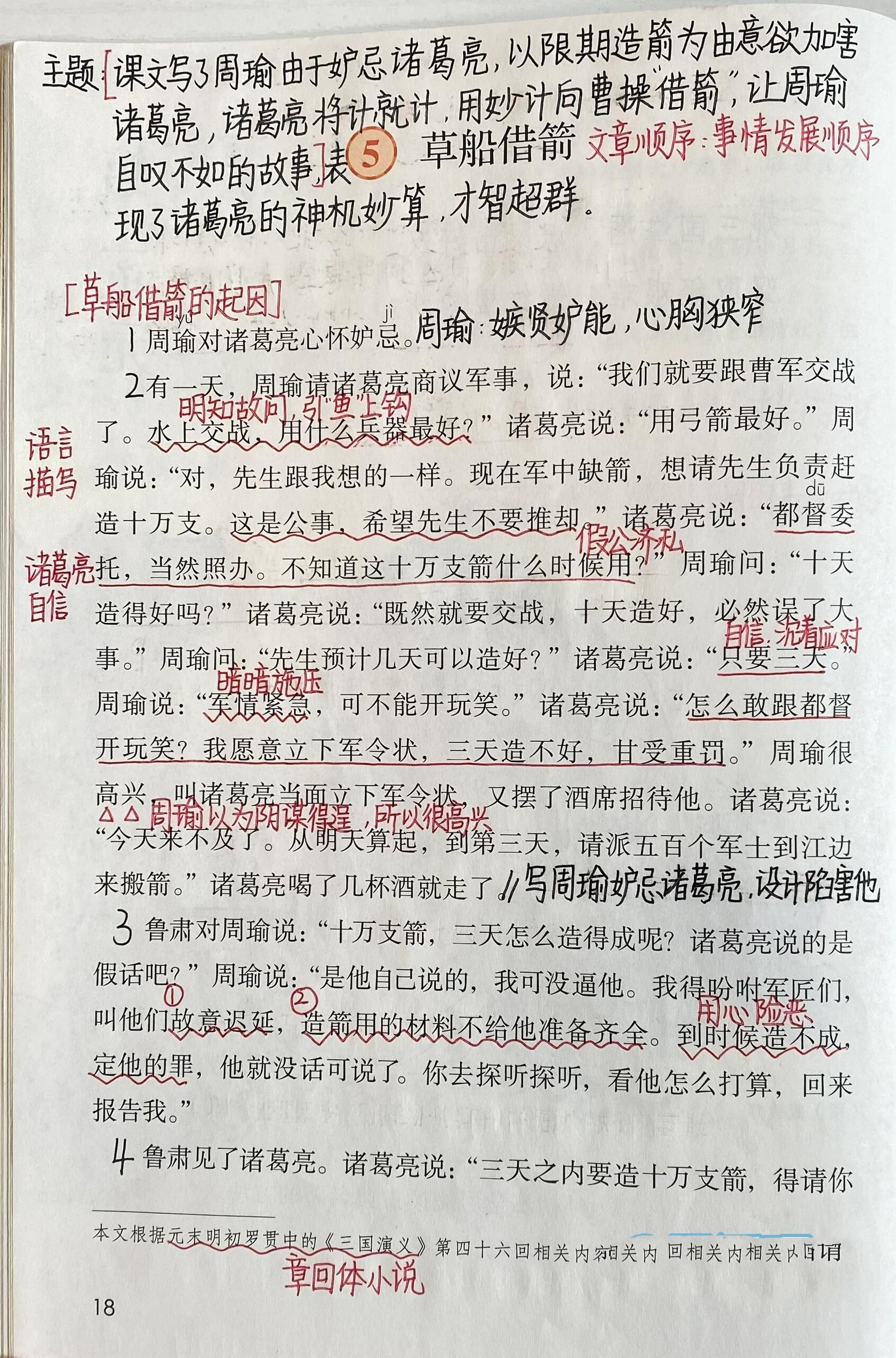 草船借鉴笔记图片