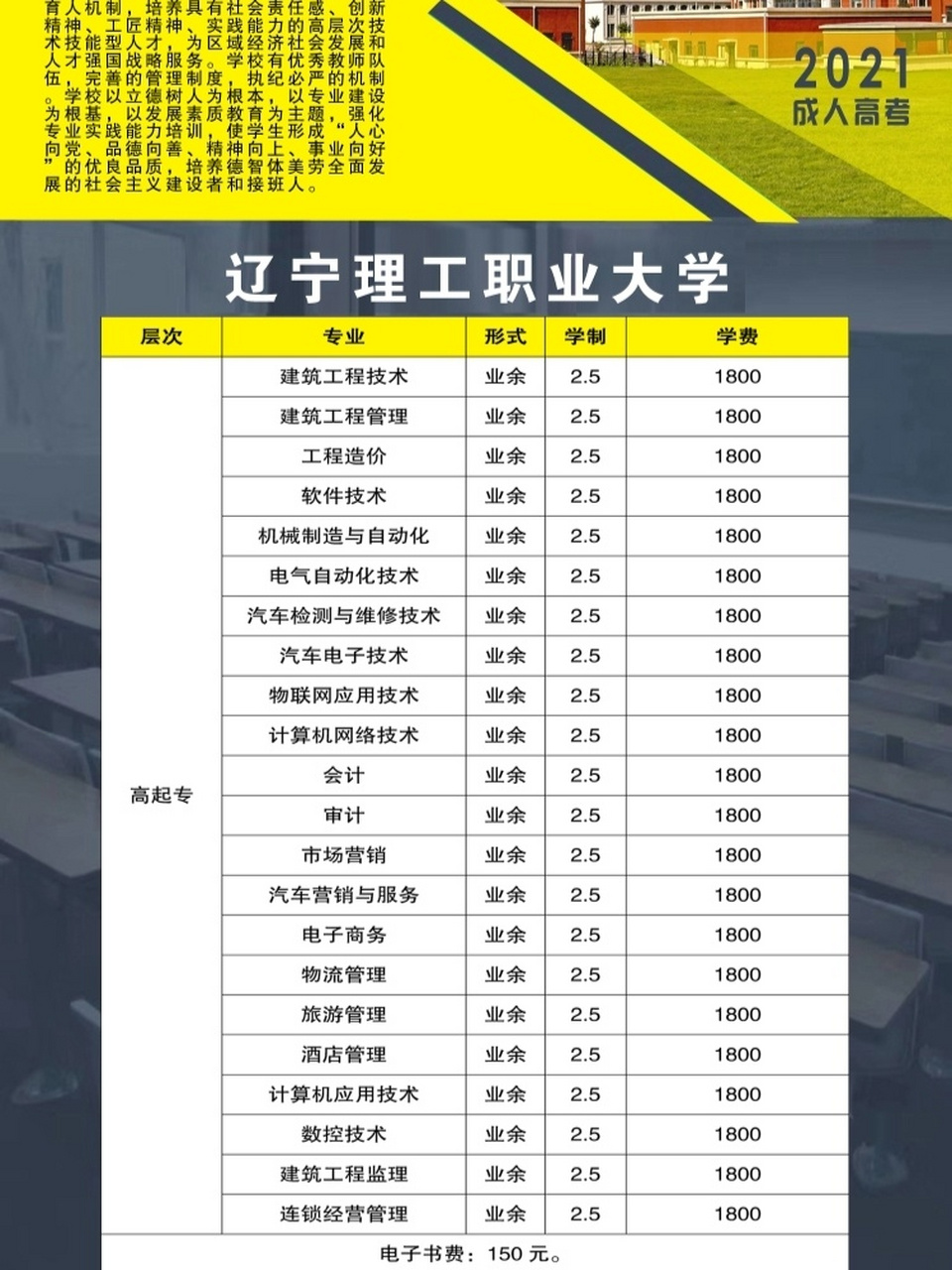 院校推荐(辽宁理工职业大学) 学费超低的专科学校,好机会,抓紧报!