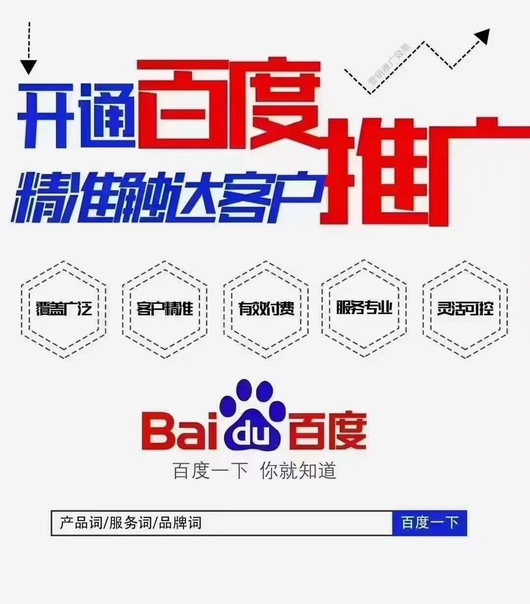百度引擎推广怎么操作=百度引擎推广工作怎么样