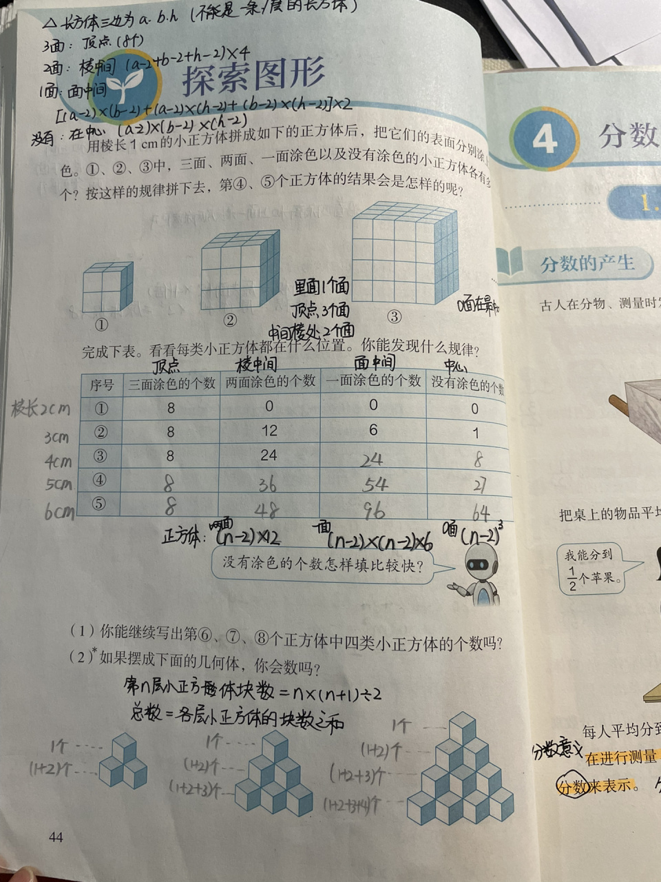 五下人教版数学长方体正方体整理复习笔记 坚持做笔记