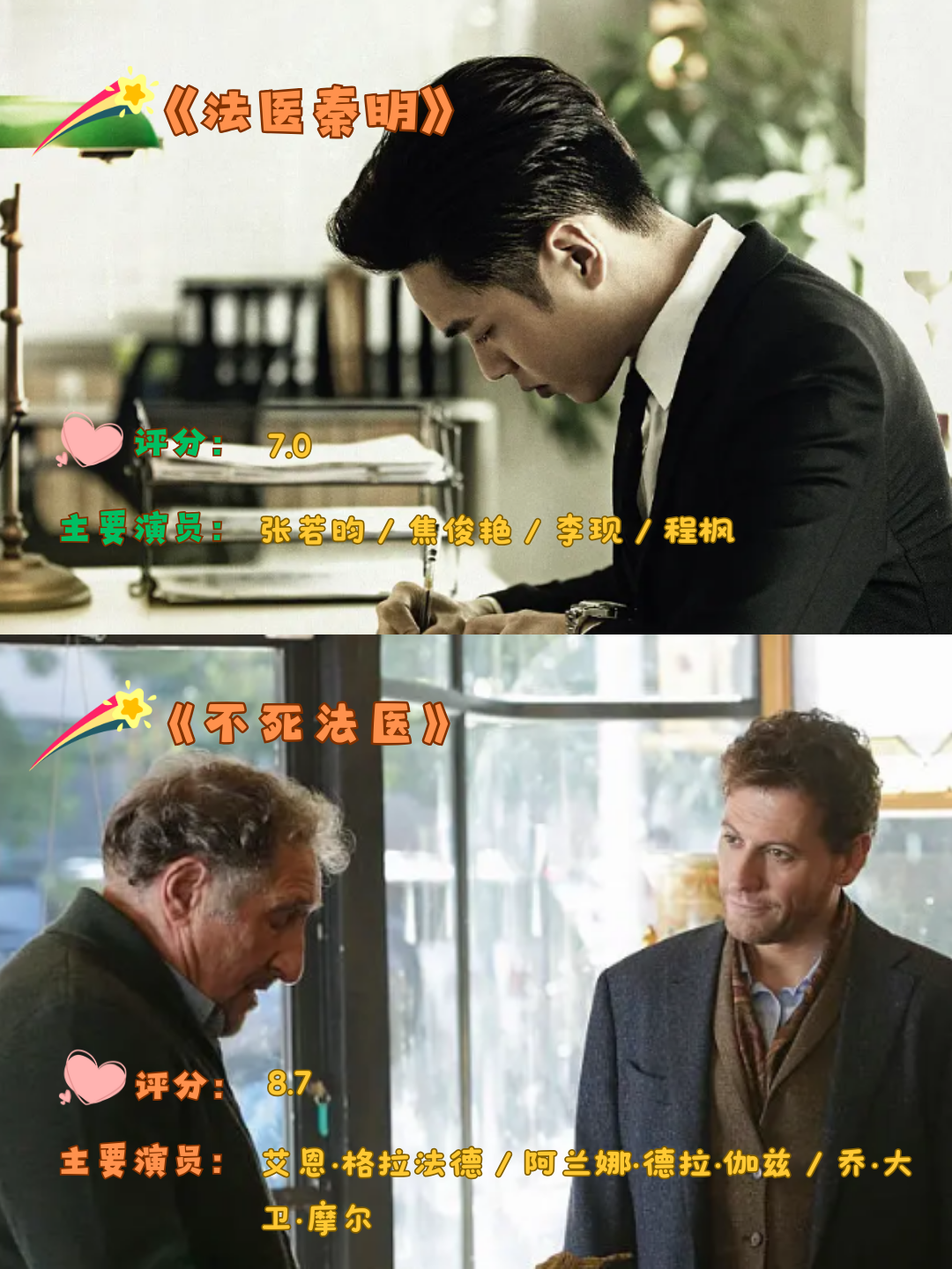 十部好看的法医悬疑电视剧