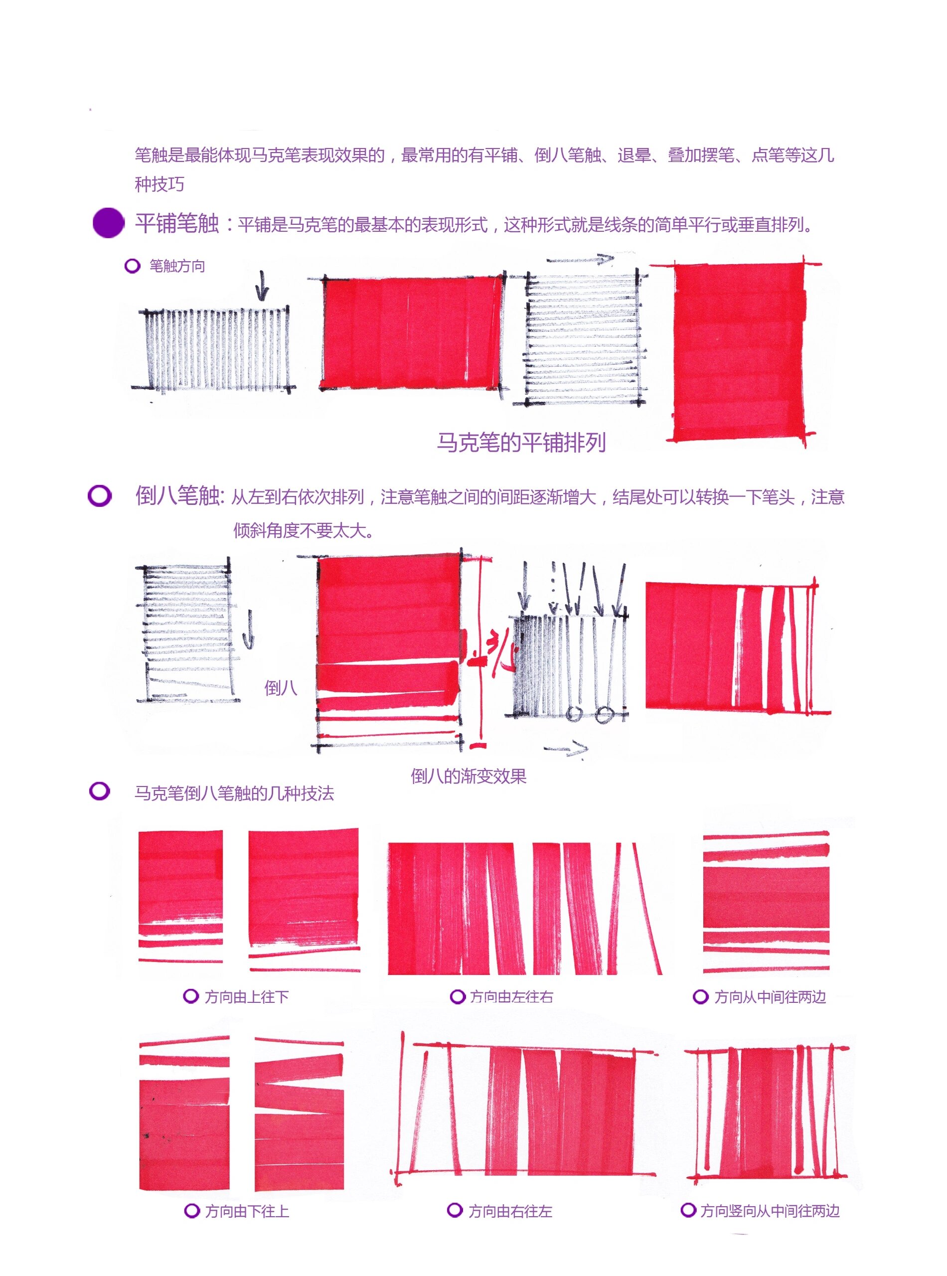 秒懂 超实用的马克笔表现技法