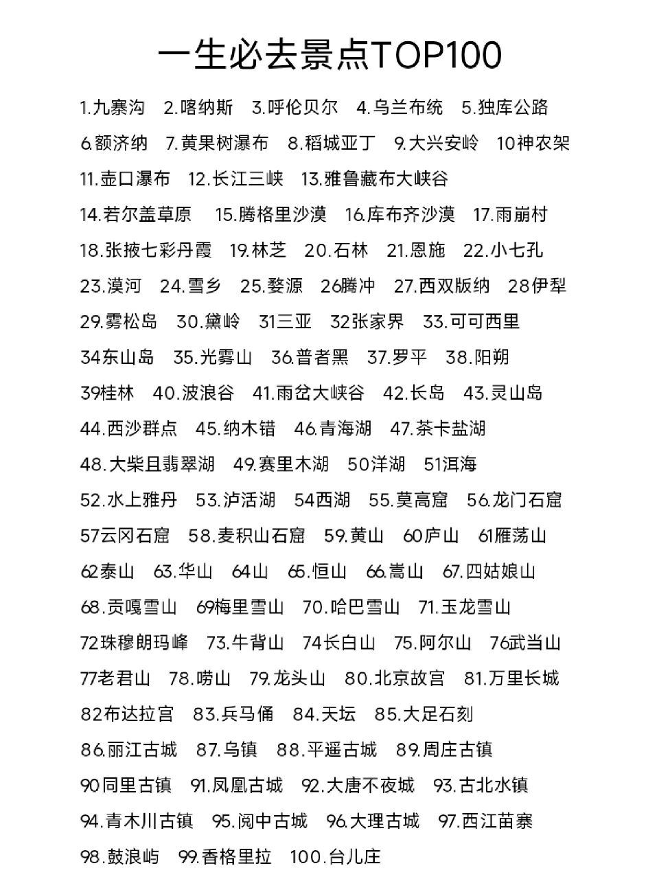 一生必去的景点top100