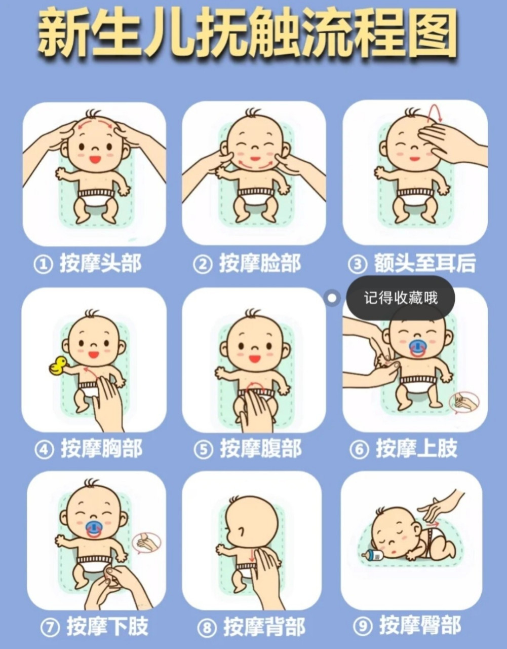 新生儿抚触操手法详细图解 新生儿抚触操手法详细图解7815新手