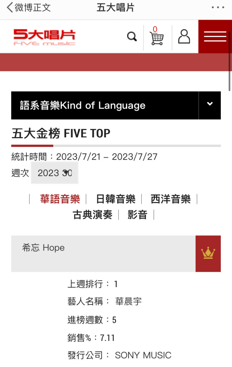 五大金榜2023年第30周销量第一名:华晨宇实体专辑希忘hope cd版!
