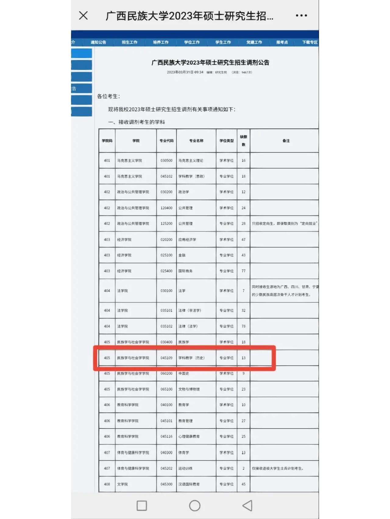 考研调剂哪个专业容易（考研调剂容易的211大学） 考研调度
哪个专业轻易
（考研调度
轻易
的211大学）《考研调计》 考研培训