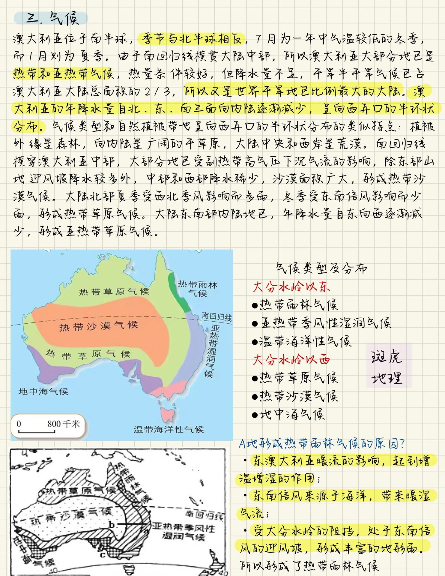 热带沙漠气候成因图片