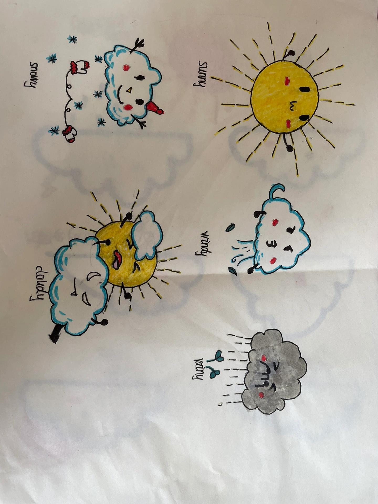 四下unit3 weather 关于天气的手抄报