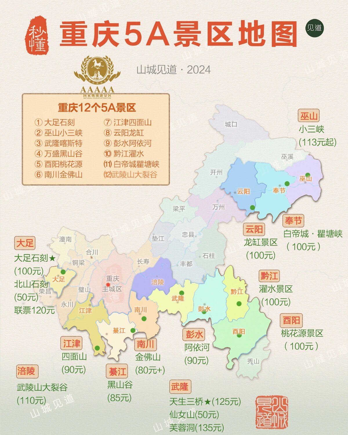 重庆aaaaa景区名单图片