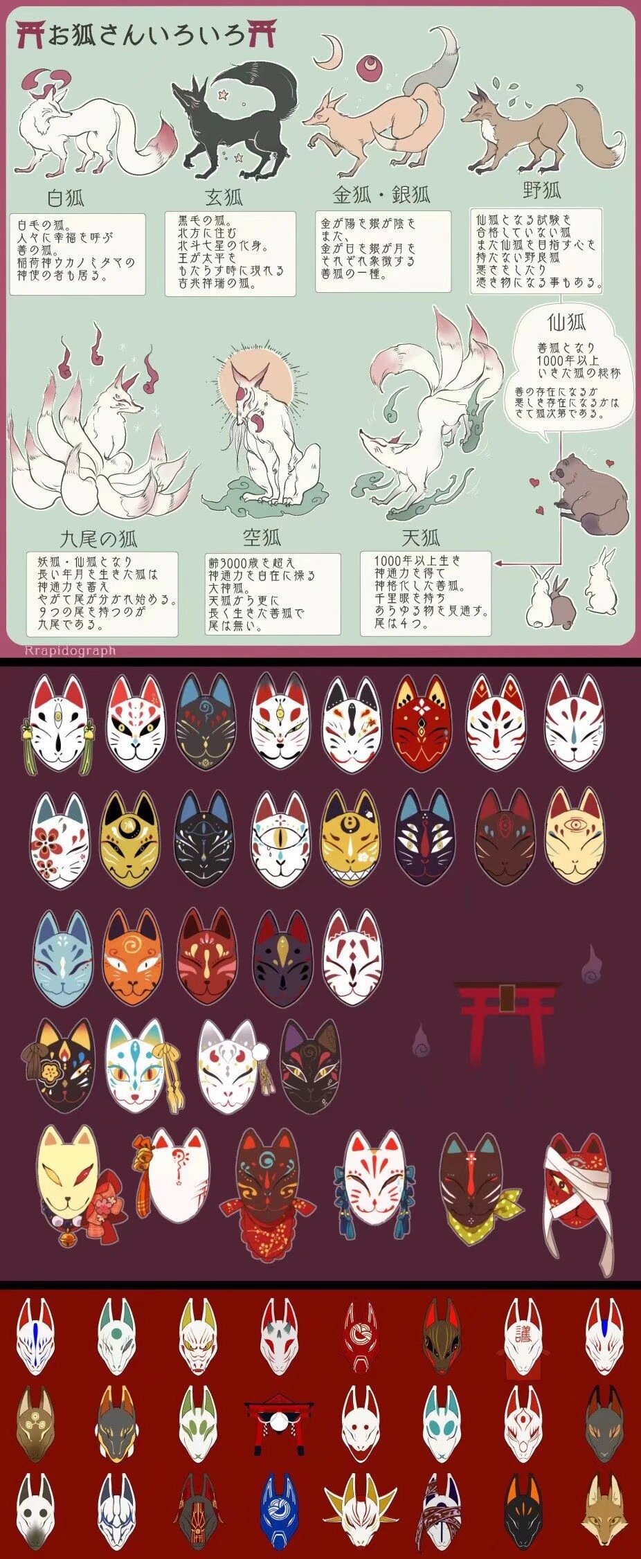 灵感库|不会吧居然有人还不会画狐狸面具