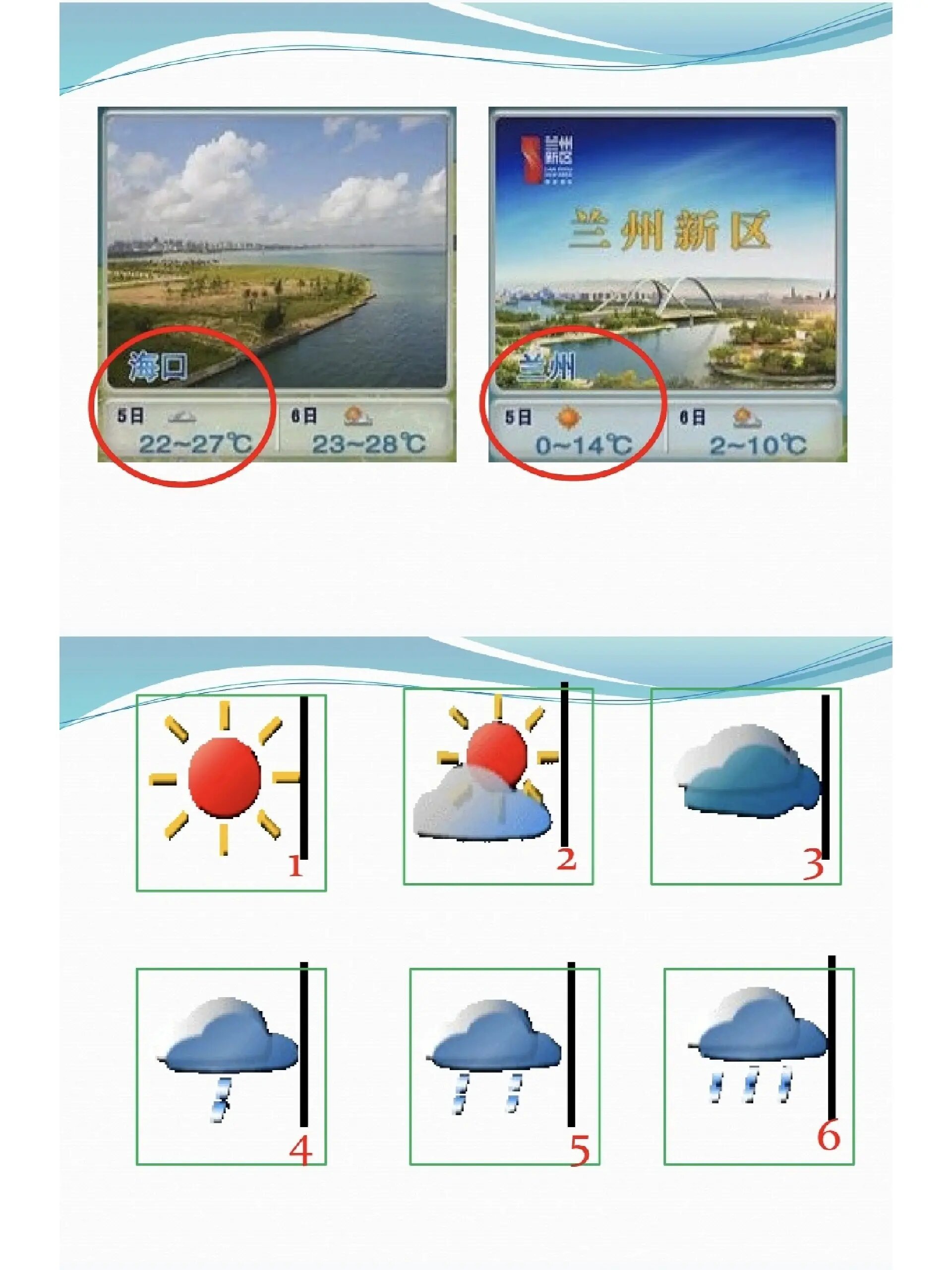 天气预报雷电符号图片